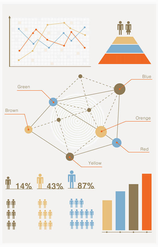 无人,竖图,插画,室内,白天,正面,数码,数据,科技,阴影,分析,网络,标志,数字,图表,图形,文字,字符,表格,高光,几何,计算机图形,系统,合成,图画,标识,画,百分号,阿拉伯数字,百分比,统计,电脑合成图,数码合成图,合成图,指标,销售,百分率,目标,漫画,业绩,柱状图,比例,写实,具体,具象,方法,思路,框图,流程图,算法,彩图,长条图,条图,条状图,百分数,比率,分数值