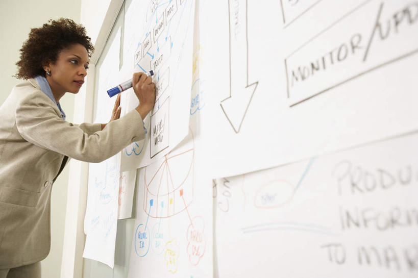 一个人,商务女性,站,横图,室内,白天,仰视,非洲,黑人,仅一个年轻女性,仅一个女性,仅一个人,写字,套装,笔,文件,墙,注视,公告栏,墙壁,资料,扶,观察,看,站着,观看,马克笔,察看,关注,文档,商务装,工薪阶层,年轻女性,女人,女性,非洲人,白领,上班族,半身,彩图,低角度拍摄