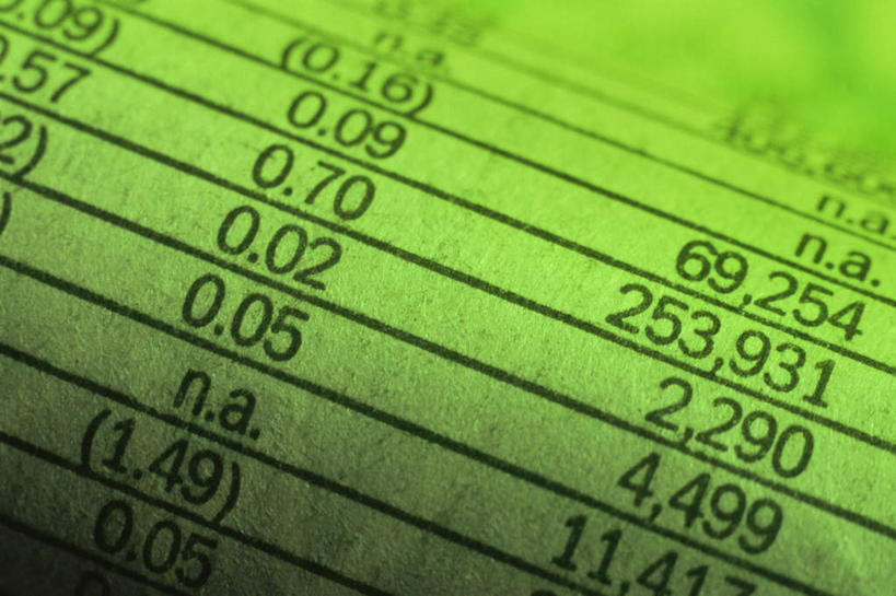 无人,横图,俯视,室内,特写,白天,股票,数据,静物,分析,曲线,标志,数字,图表,文字,字符,表格,标识,K线图,金融,阿拉伯数字,经济,账单,统计,折线,票据,发票,小票,流通,贸易,K线,股价图,蜡烛图,彩图,高角度拍摄,证券,收据