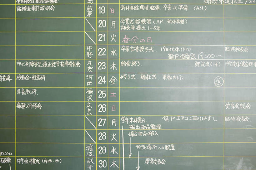 无人,横图,室内,特写,白天,正面,静物,阴影,反射,标志,数字,文字,影子,字符,标识,黑板,教室,教学,阿拉伯数字,课堂,耐磨,教学黑板,彩图