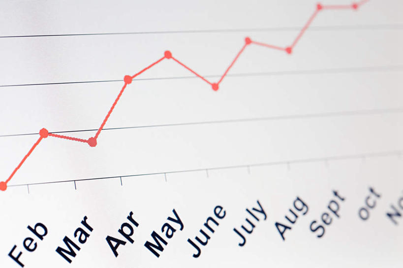 无人,横图,俯视,室内,特写,白天,数据,静物,朦胧,模糊,分析,曲线,英文,标志,图表,文字,字符,字母,表格,标识,K线图,英文字母,统计,折线,指标,销售,目标,业绩,折线图,K线,蜡烛图,彩图,高角度拍摄