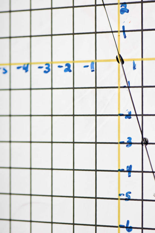 无人,竖图,室内,特写,白天,正面,计划,静物,标志,格子,数字,文字,线,字符,字母,表格,标识,黄色,黑色,白板,记录板,记事板,彩图