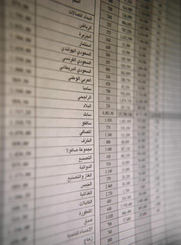 无人,竖图,室内,特写,白天,正面,阅读,股票,静物,报纸,一排,学习,整齐,并列,并排,标志,数字,文字,字符,标识,排列,看,浏览,投资,阿拉伯数字,交易,队列,平行,彩图