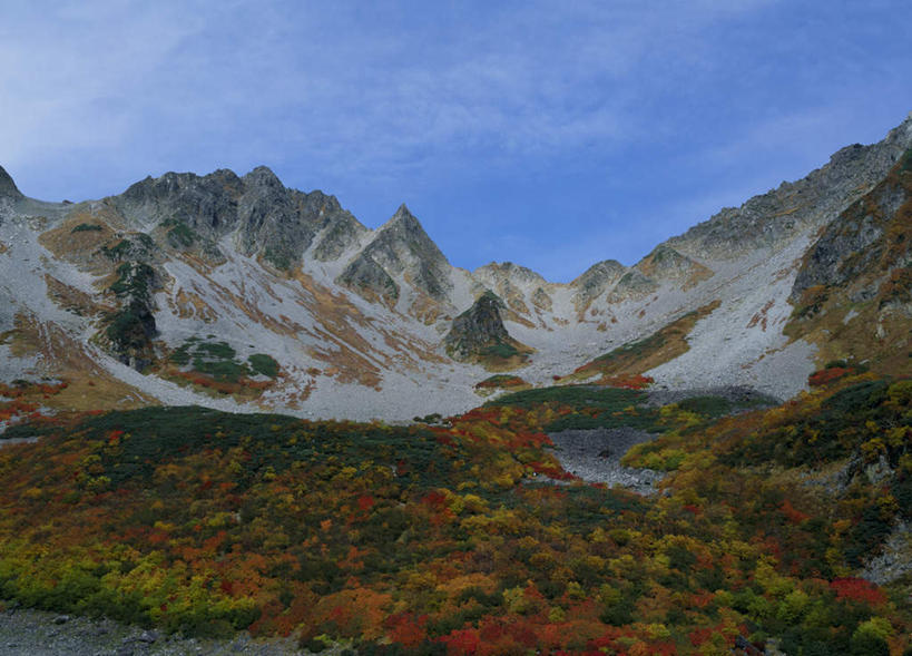 无人,横图,室外,白天,正面,旅游,度假,美景,秋季,森林,山,树林,植物,叶子,长野县,日本,亚洲,景观,山峰,云,云朵,绿叶,山峦,云彩,娱乐,树,树木,蓝色,绿色,白云,蓝天,天空,自然,天,享受,休闲,嫩叶,景色,放松,生长,成长,自然风光,东亚,本州,本州岛,日本国,中部地方,长野,上高地,叶,叶片,秋,秋天,彩图