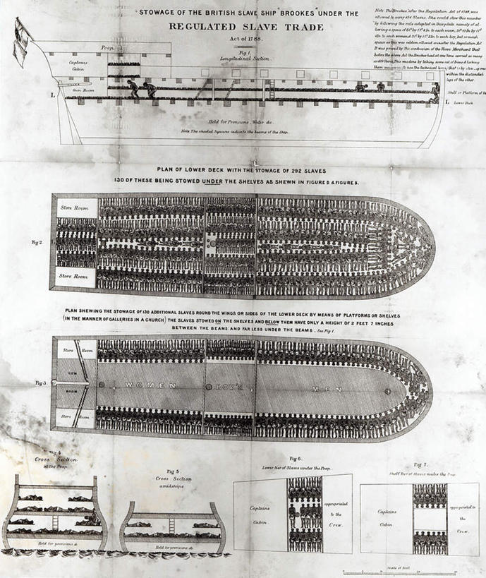 无人,竖图,黑白,室内,特写,白天,正面,船,艺术,图纸,木船,设计图,古典,文化,工艺品,交通工具,品味,美术,高雅,舟,载具,工程图,草图,蓝图,美学,设计