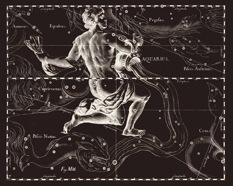 无人,横图,黑白,地图,科学,星星,摄影,星座,手艺,天文学,水瓶座,拉丁文,雕刻术