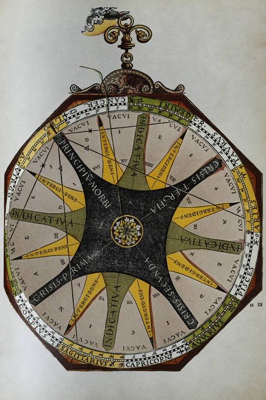无人,竖图,计算器,艺术,科学,图表,历史,摄影,星座,拉丁文,彩图