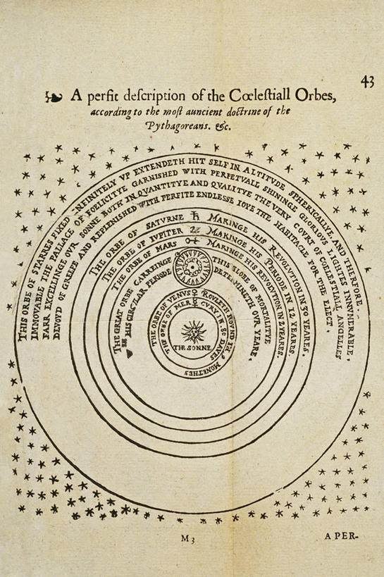 无人,竖图,艺术,科学,历史,摄影,太阳系,英文字母,天文学,木版画,彩图