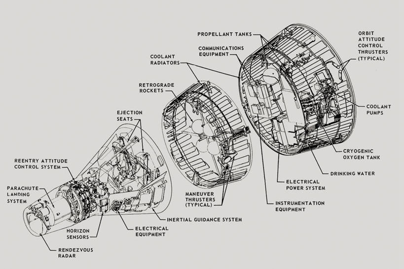 点心,面包,无人,横图,黑白,插画,技术,数码,科技,切开,阴影,太空,网络,标签,图表,食品,面点,高光,几何,计算机图形,合成,图画,吐司,画,食物,糕点,切,法式面包,电脑合成图,数码合成图,合成图,漫画,剖面,吐司面包,切面,太空旅行器,计划书,写实,具体,具象,太空舱,多士,听型面包,空间探索
