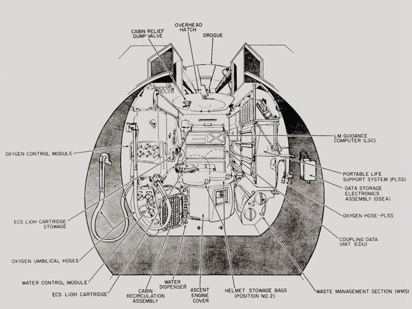 点心,面包,无人,横图,黑白,插画,技术,数码,科技,切开,阴影,太空,网络,标签,图表,食品,面点,高光,几何,计算机图形,合成,图画,吐司,画,食物,糕点,切,法式面包,电脑合成图,数码合成图,登月舱,合成图,漫画,剖面,吐司面包,切面,计划书,写实,具体,具象,多士,听型面包,空间探索