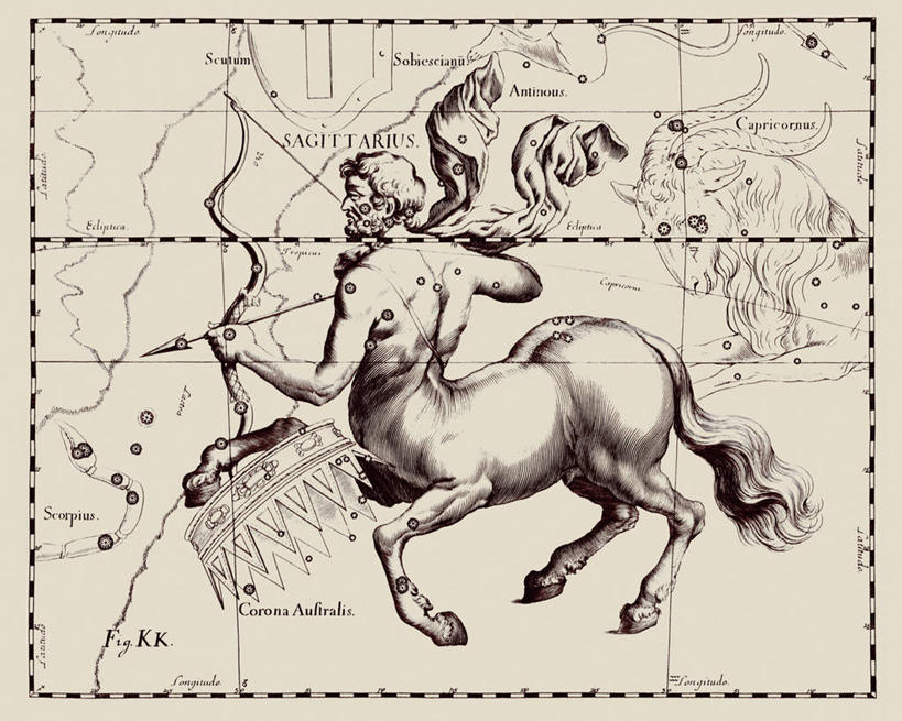无人,横图,地图,艺术,科学,星星,摄影,射手座,星座,箭术,天文学,拉丁文,半人马座,彩图,雕刻术