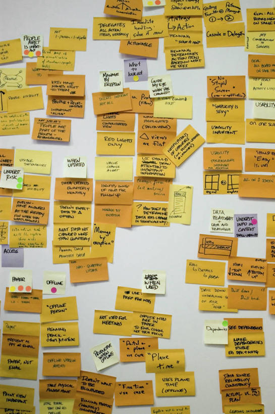 无人,竖图,室内,通讯,美国,便签,工业,摄影,工程,加利福尼亚,计算机设备,彩图,计算机软件,程序员,北加利福尼亚州