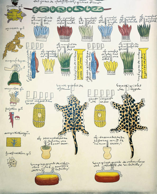 无人,吸烟,竖图,头饰,皮革,历史,手稿,金融,摄影,英文字母,手写,组织,古代文明,美术工艺,彩图,影棚拍摄,阿兹特克文明,过去