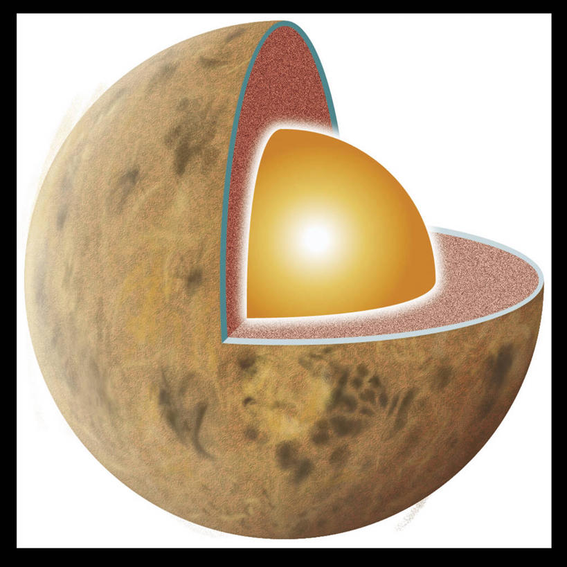 无人,方图,插画,室内,白色背景,数码,科技,壁炉,阴影,太空,网络,图表,高光,几何,计算机图形,合成,图画,画,白色,装饰物,取暖,球体,行星,金星,电脑合成图,数码合成图,合成图,岩层,横截面,漫画,计算机制图,天文学,苹果核,三维图形,地质学,类地行星,自然地理,岩石,彩图,取暖设备