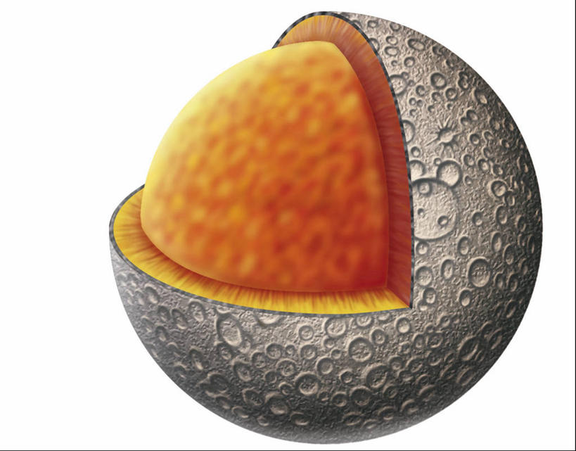 无人,横图,插画,室内,白色背景,数码,科技,壁炉,阴影,太空,网络,图表,高光,几何,计算机图形,合成,图画,画,白色,装饰物,取暖,球体,行星,电脑合成图,数码合成图,合成图,岩层,横截面,水星,漫画,计算机制图,天文学,苹果核,三维图形,地质学,类地行星,自然地理,岩石,彩图,取暖设备