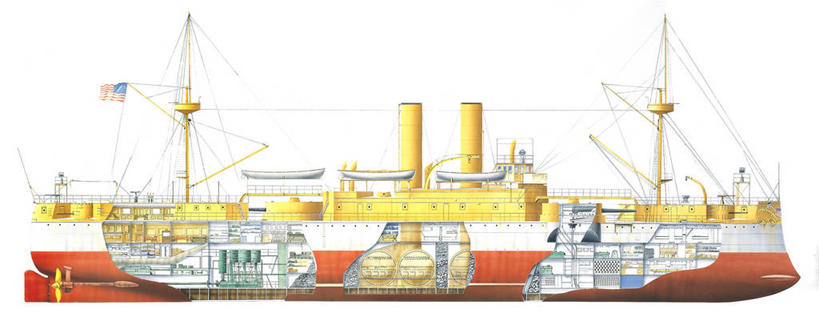无人,横图,全景,白色背景,侧面,船,美国,军事,历史,一个,白色,运输,美国国旗,摄影,军舰,单个,水平仪,支撑,甲板,海军,横截面,战船,帆樯,桅竿,救生艇,彩图,帆柱,美国海军,美国军事