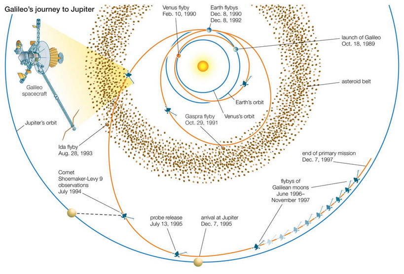 无人,横图,室外,白天,仰视,电影院,剧院,霓虹灯,纽约,美国,文字,云,天空,摄影,纽约州,大写字母,彩图,低角度拍摄