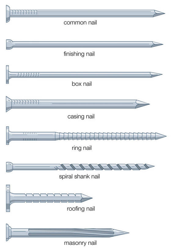 无人,竖图,白色背景,一排,锐利,整齐,金属,钉子,排列,多样,英文字母,锋利,尖锐,队列,选择,彩图