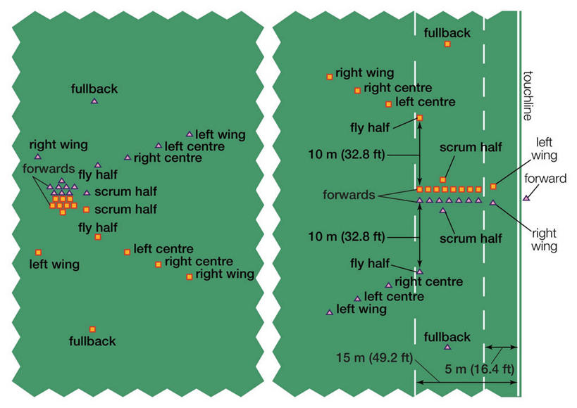 无人,运动场,横图,橄榄球,图表,英文字母,放置,彩图