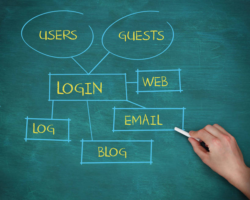 西方人,手,一个人,横图,室内,特写,白天,正面,欧洲,欧洲人,仅一个男性,仅一个人,握,阴影,反射,分析,英文,笔,标志,工具,图形,椭圆,文字,影子,字符,字母,长方形,几何,系统,标识,仅一个年轻男性,粉笔,学习用品,黑板,手部,教学,握着,英文字母,单手,文具用品,一支,矩形,数学,方法,耐磨,白垩,教学黑板,思路,框图,流程图,算法,男人,男性,年轻男性,白种人,半身,彩图,几何图形,平面图形