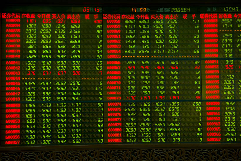 无人,横图,正面,赚钱,风险,股票,显示器,数据,北京,中国,亚洲,分析,曲线,标志,屏幕,数字,图表,文字,字符,表格,汇率,标识,红色,绿色,汉字,K线图,财富,金融,投资,摄影,阿拉伯数字,统计,折线,证券交易所,交易,指数,交易所,指标,销售,目标,业绩,证券所,贸易,折线图,东亚,K线,蜡烛图,彩图,全框架,机遇,股票交易所,bj175